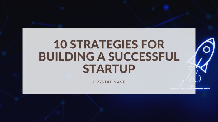 Startup proven Startup proven