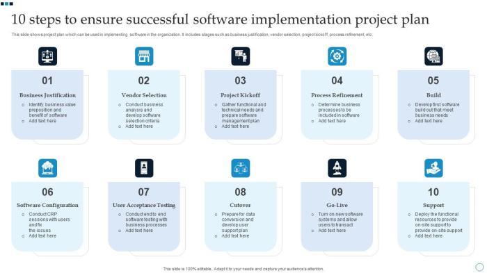 Software steps development successful key follow start these project Software steps development successful key follow start these project