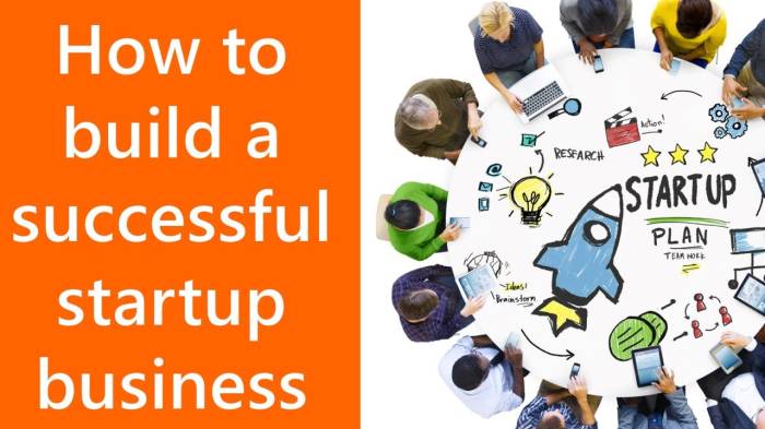 5 Steps to Building a Successful Startup