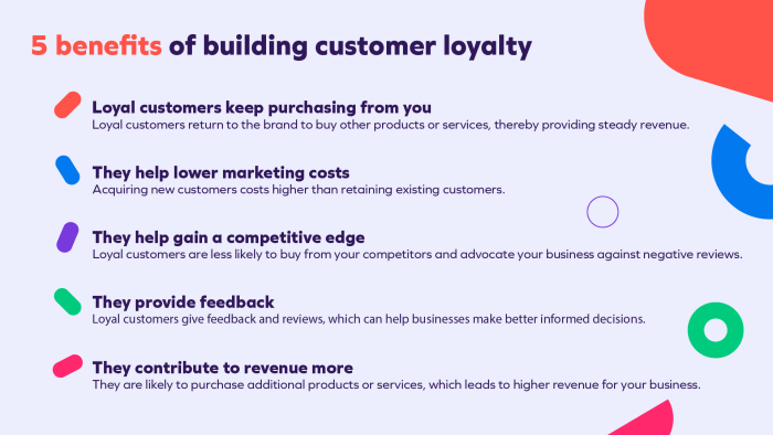 3 Proven Strategies for Building Customer Loyalty