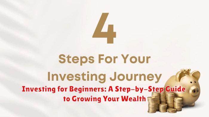 The Ultimate Guide to Building Wealth Through Investing