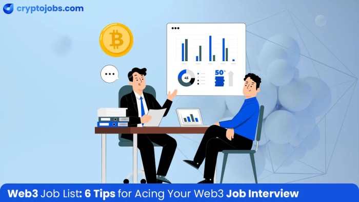 7 Tips for Acing Your Job Interview