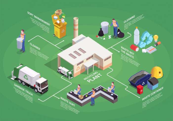 The Power of Artificial Intelligence: How to Build AI-Powered Applications