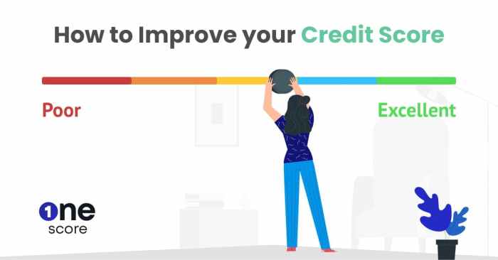 The Complete Guide to Building Your Credit Score