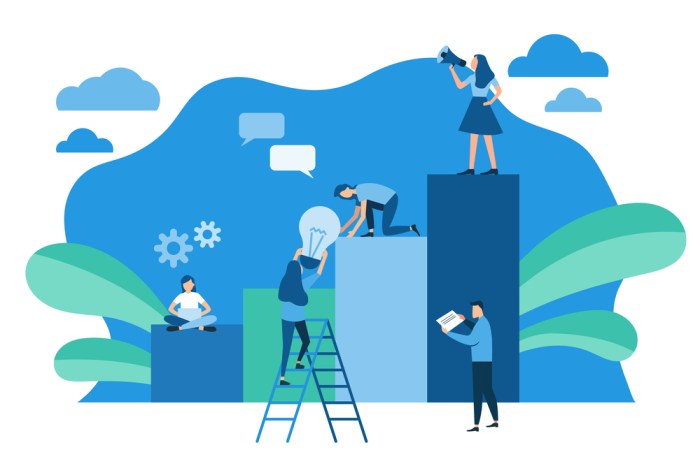 How to Build a Successful Career