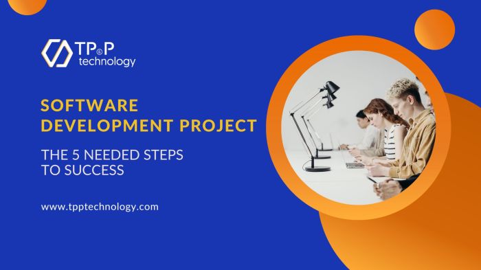 5 Steps to Building a Successful Software Project