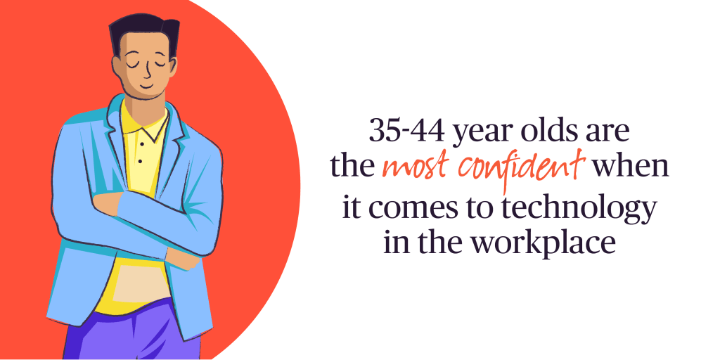 How to Build Confidence in Your Tech Abilities