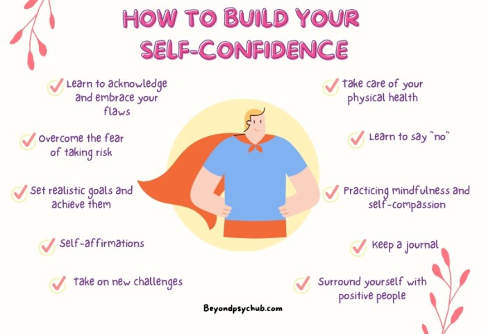 How to Build Self-Confidence in 30 Days