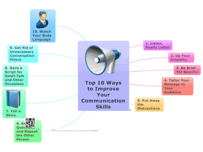9 Ways to Improve Your Communication Skills
