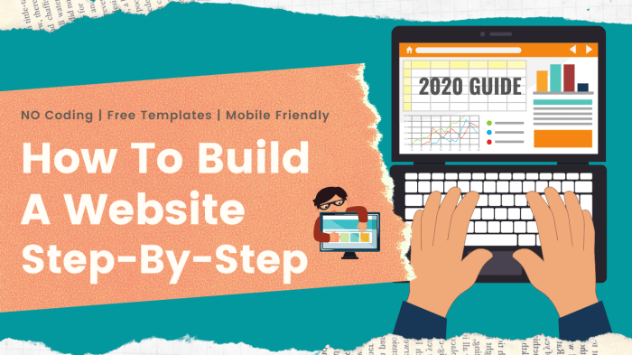 The Ultimate Guide to Building a Website