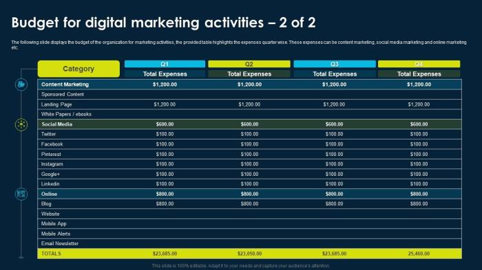 5 Ways to Market Your Tech Product on a Budget