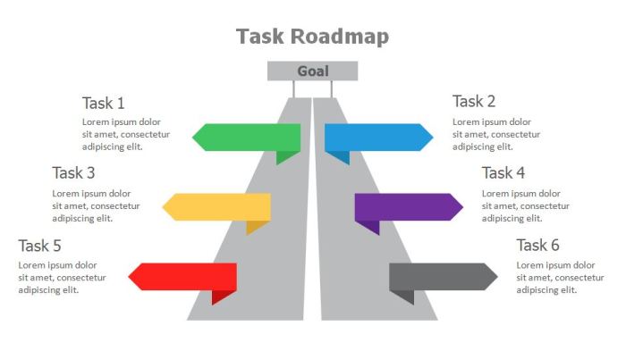 Roadmap templates powerpoint template goal ratings yet Roadmap templates powerpoint template goal ratings yet