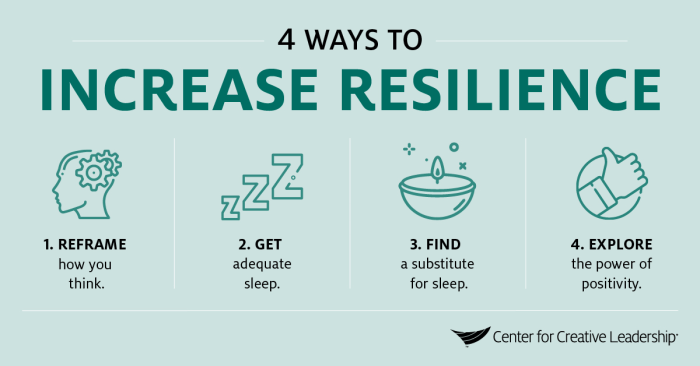 5 Tips for Building a More Resilient Mind