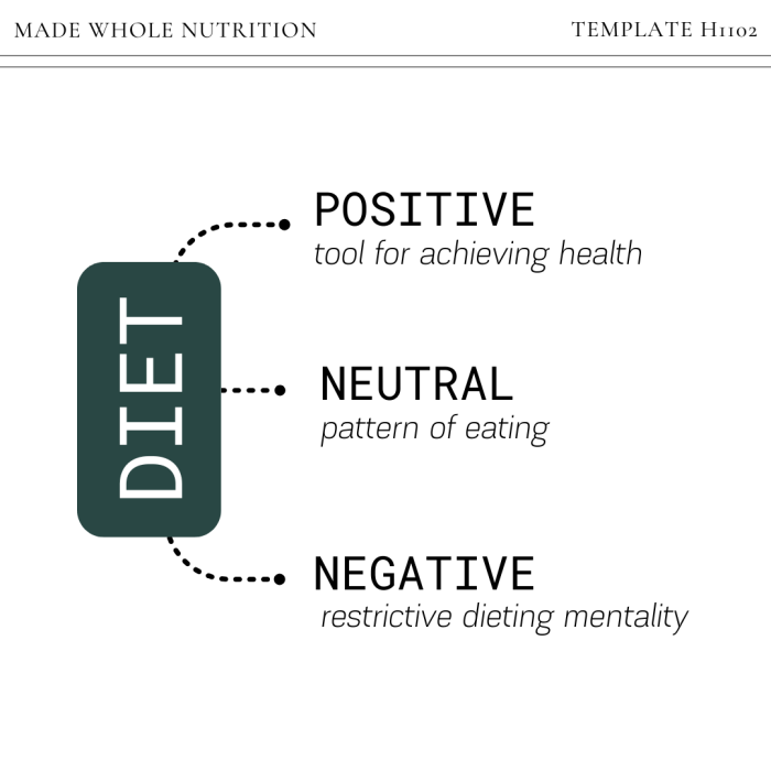 4 Essential Elements of a Healthy Mental Diet