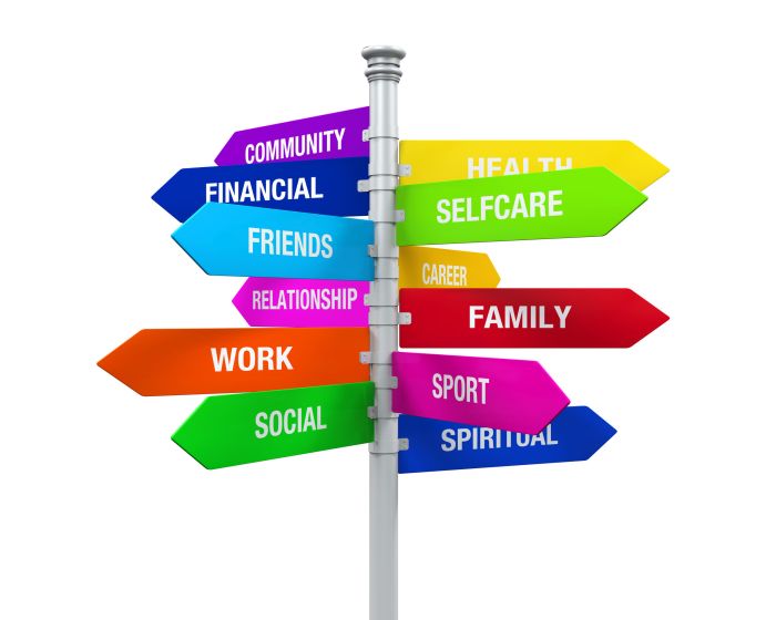 Life creating balanced