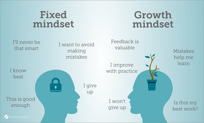 How to Build a Growth Mindset