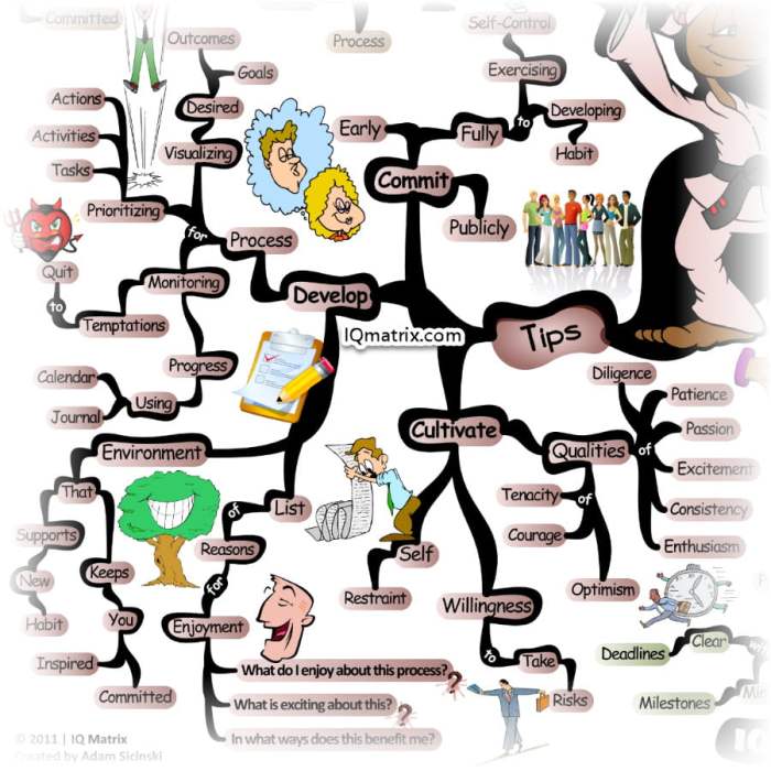 How to Build a Strong Sense of Self