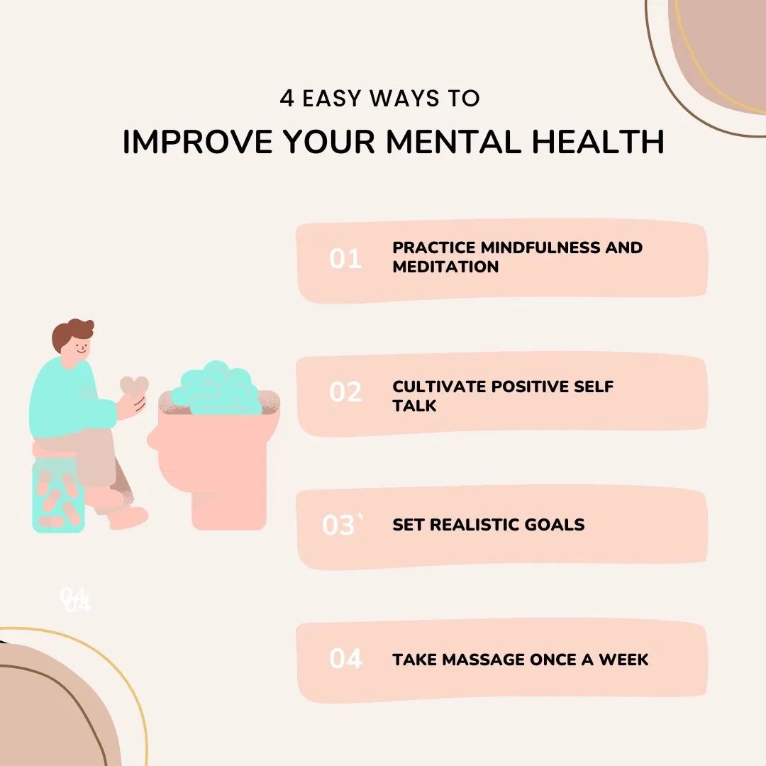 The Ultimate Guide to Building a Better Mental Health