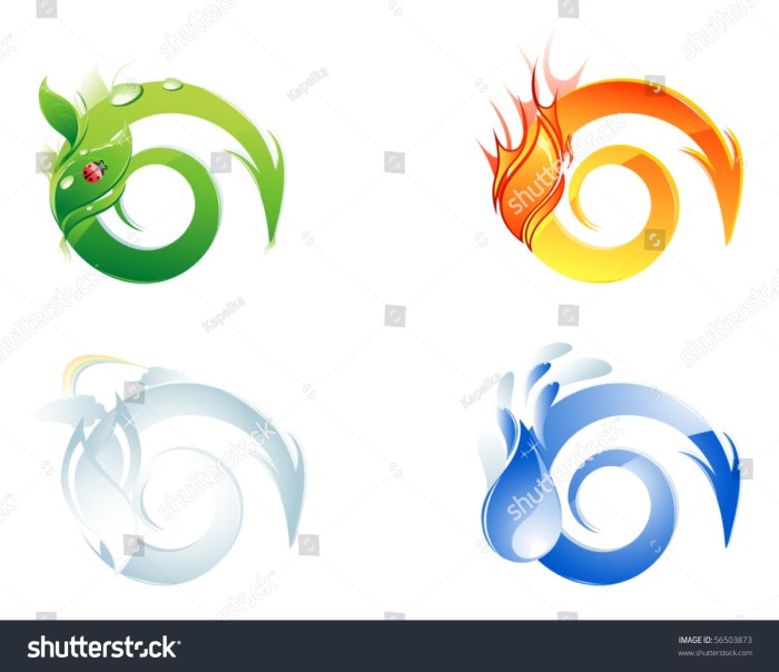 4 Essential Elements of a Happy Life