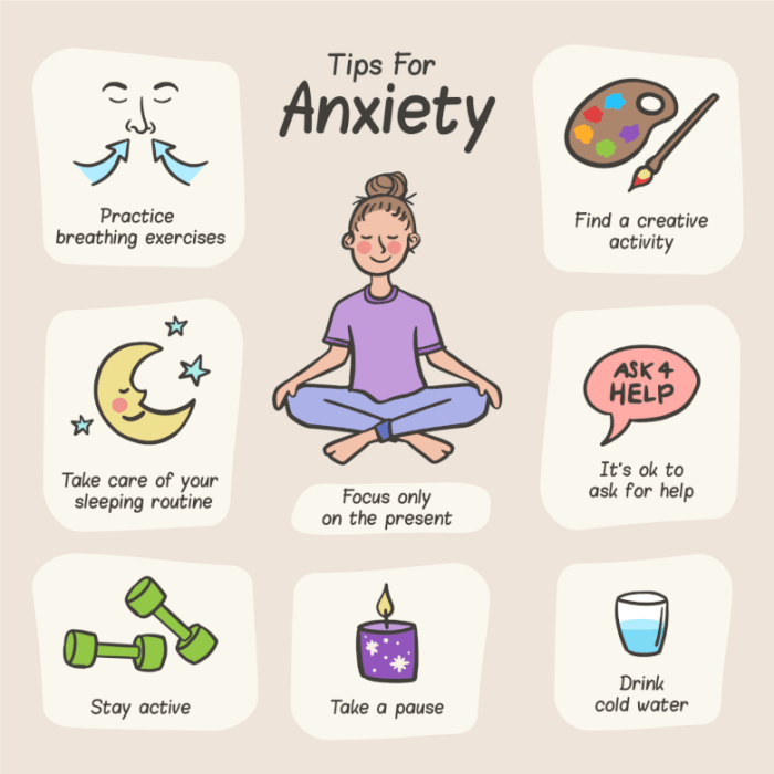 Anxiety stress solve