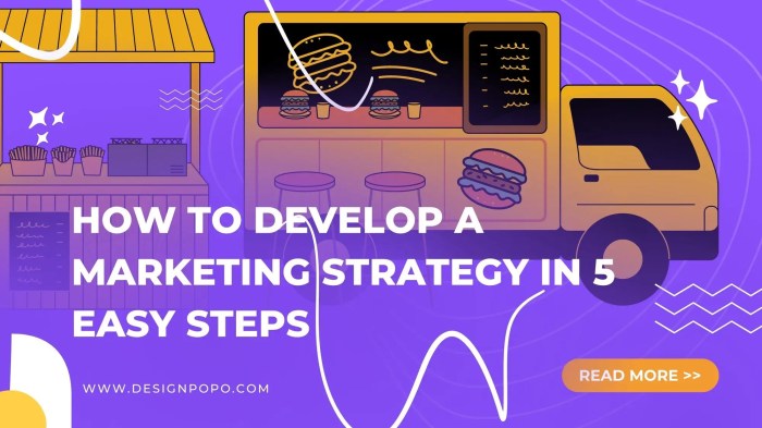 10 Essential Steps to Building a Winning Marketing Strategy