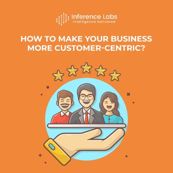 8 Tips for Building a Customer-Centric Business