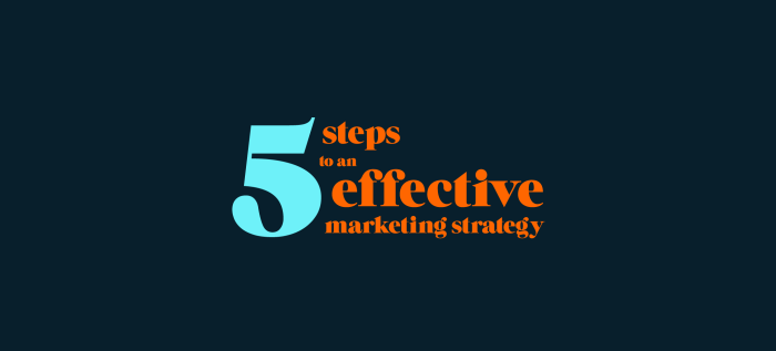 10 Essential Steps to Building a Winning Marketing Strategy