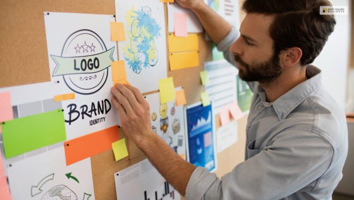 7 Proven Steps to Building a Strong Brand Identity