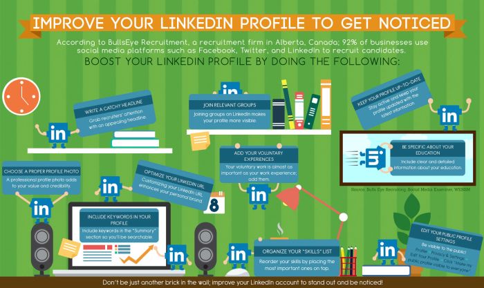 5 Tips for Building a Powerful LinkedIn Profile