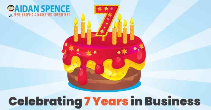 How to Build a 7-Figure Business in 7 Years