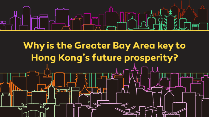 80 Ideas for Building a More Prosperous Future