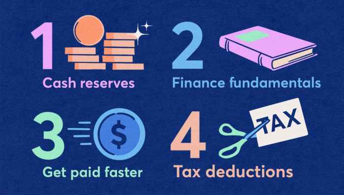 12 Tips for Building a Recession-Proof Business