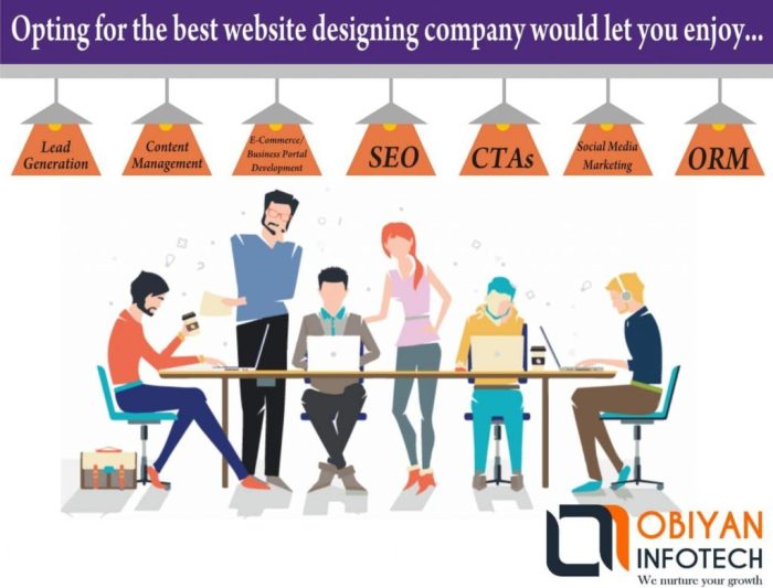 4 Examples of Websites with a High Conversion Rate