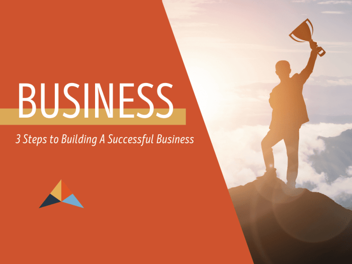 7 Proven Strategies for Building a Business