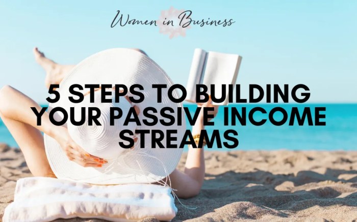 Work income passive strategies online Work income passive strategies online