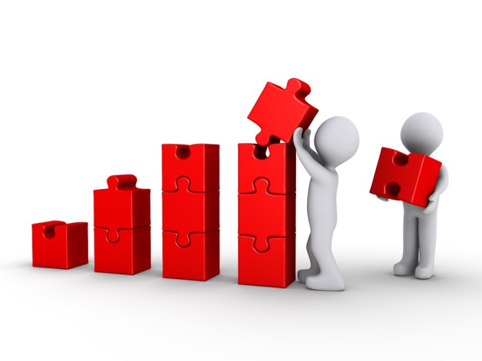 Development tips business