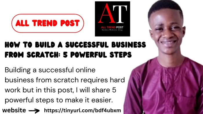 6 Ridiculously Simple Steps to Building a Business