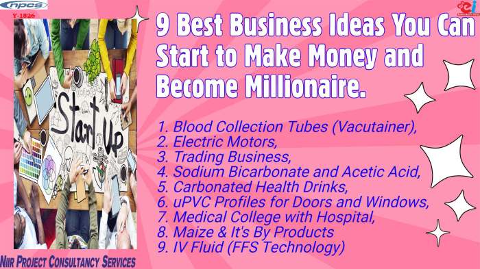 8 Steps to Building a Business That Makes You Money