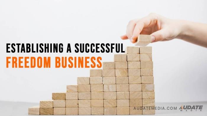 Freedom business creating choose board Freedom business creating choose board