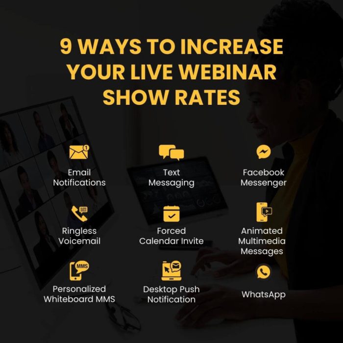 Webinar conversion Webinar conversion
