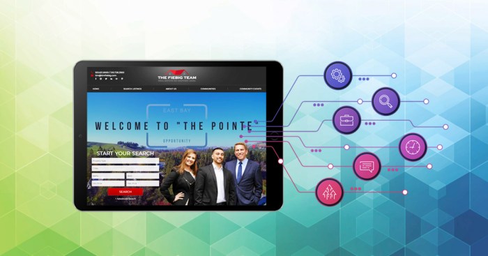 Estate real steps building website Estate real steps building website