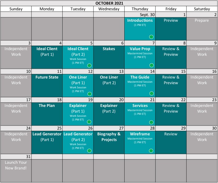 How to Build a Consulting Brand in 30 Days