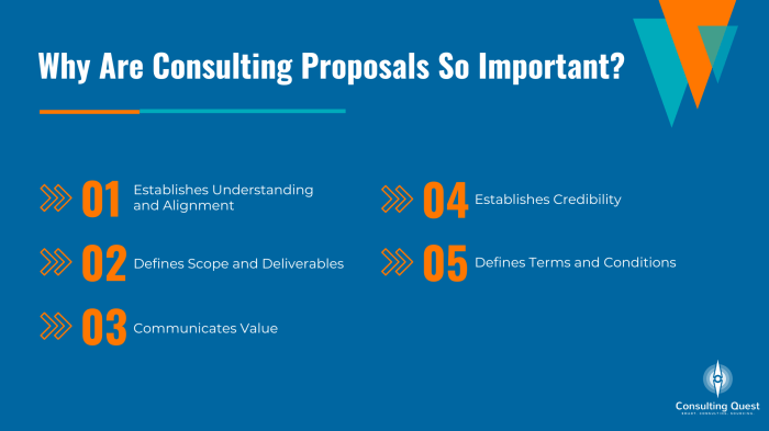10 Tips for Building a Successful Consulting Proposal