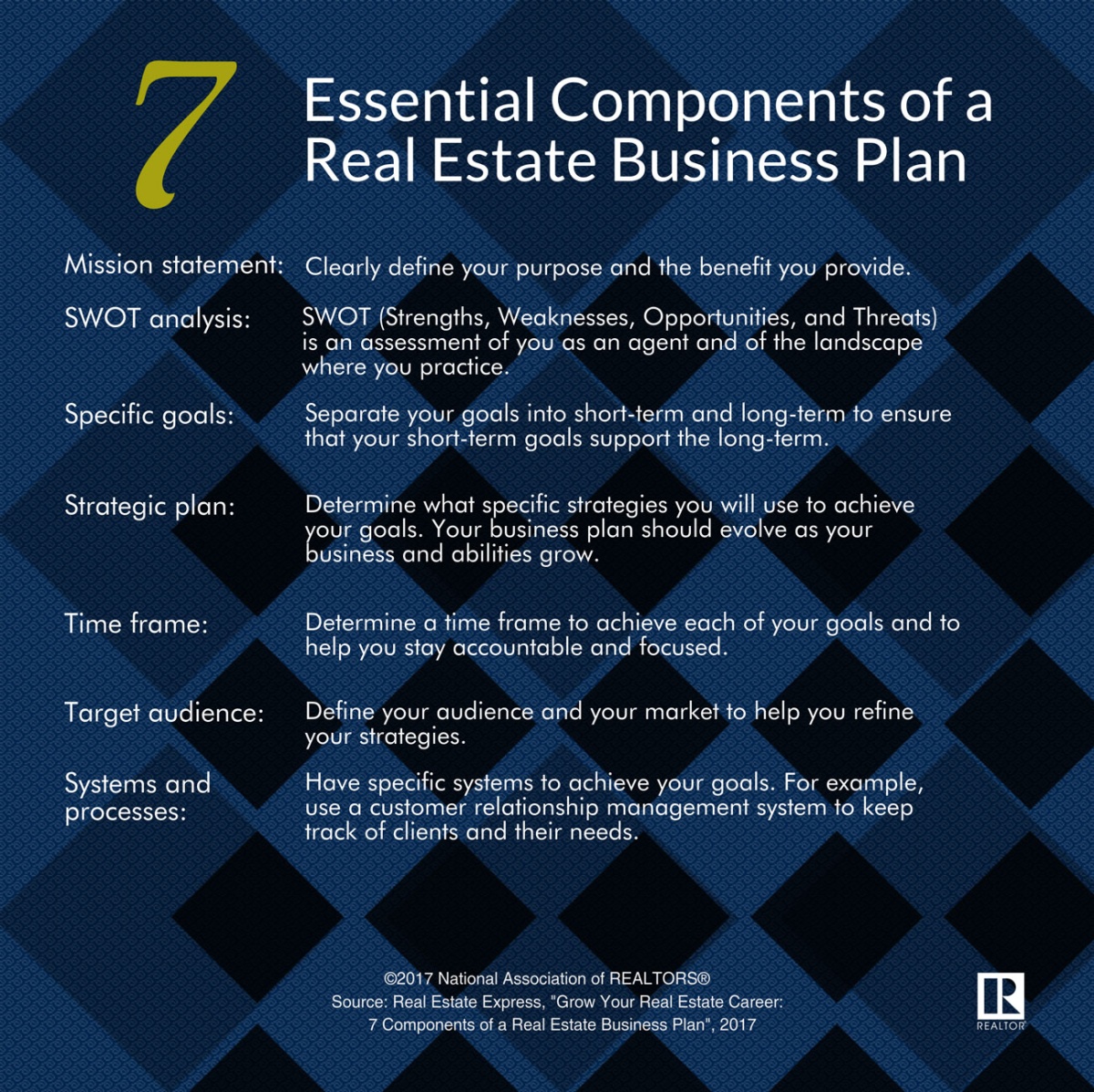 Investment estate real proposal template sample business plans unique sampletemplatess Investment estate real proposal template sample business plans unique sampletemplatess