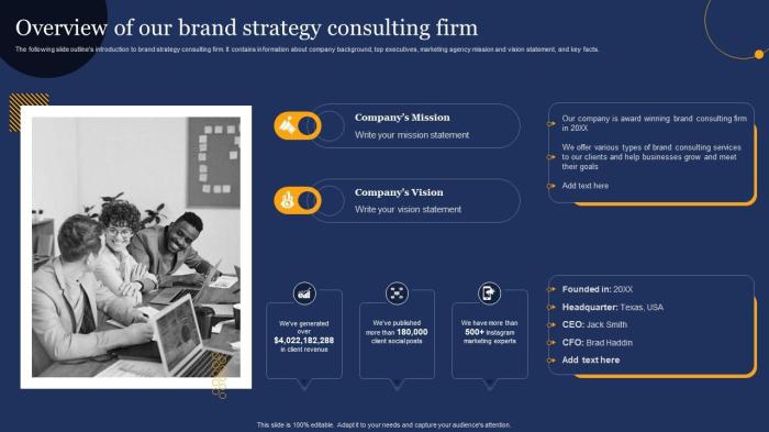 How to Build a Consulting Brand in 30 Days