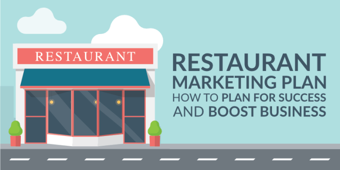 How to Build a Restaurant Marketing Strategy