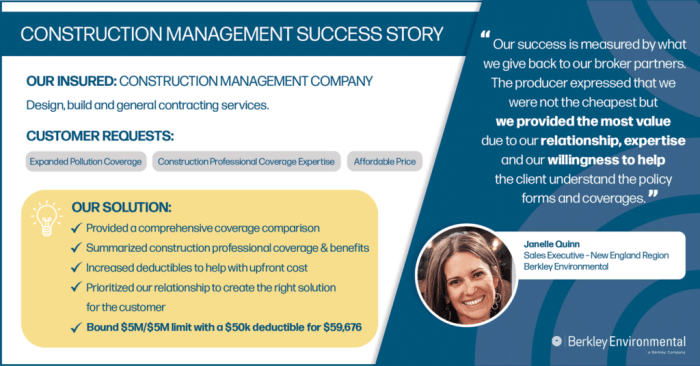 How to Build a Successful Construction Company in 1 Year