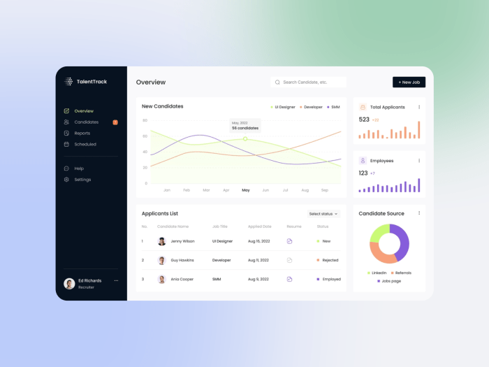 How to Build a Software Product That Customers Love