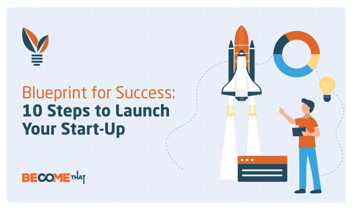10 Tips for Building a Successful Software Launch