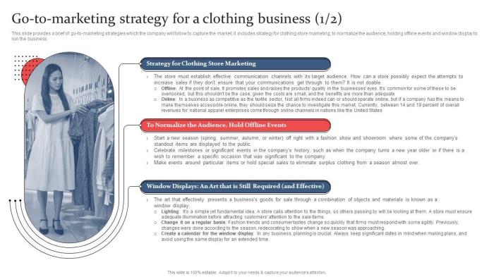How to Build a Fashion Marketing Strategy